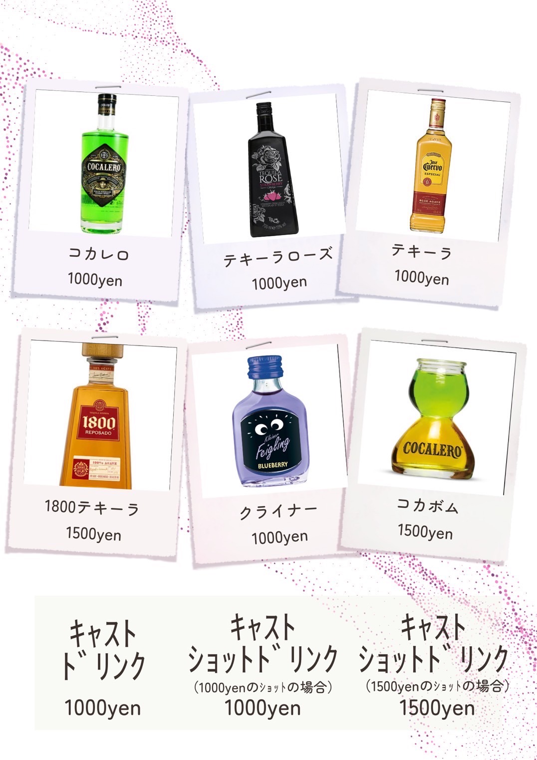 Shot Menu